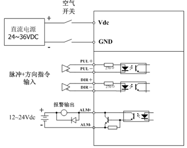 雷赛智能一体式步进电机iSV57系列1 